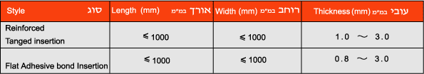 גליון גרפיט מחוזק